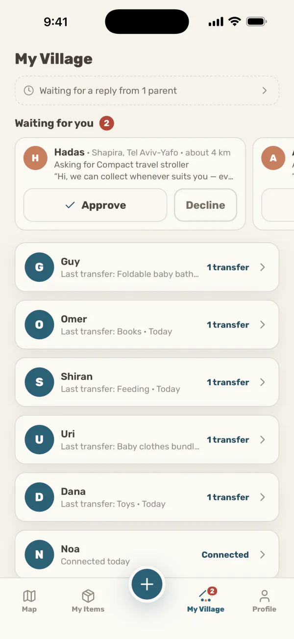 The My Village screen with an incoming request: the parent’s name, area and distance, the item they’re asking for and their message, and the approve and decline buttons