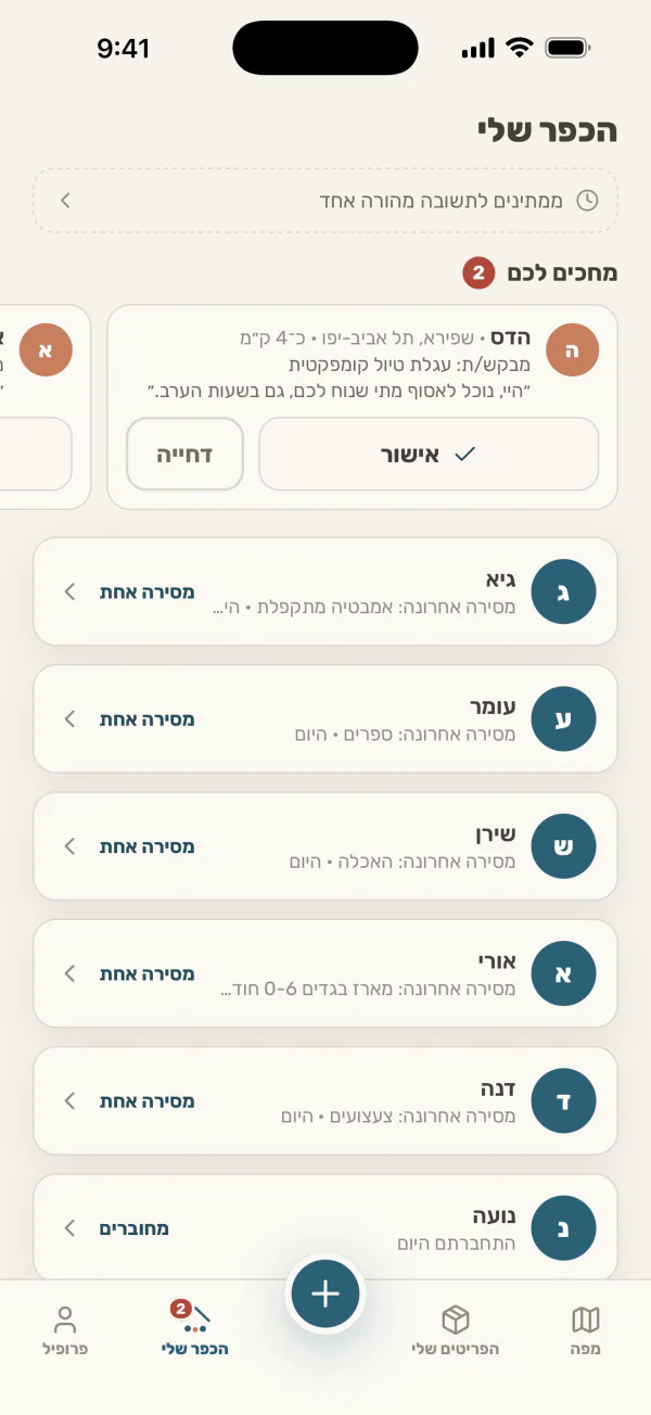מסך ״הכפר שלי״ עם בקשה נכנסת: שם ההורה, האזור, המרחק, הפריט המבוקש וההודעה המצורפת, וכפתורי אישור ודחייה